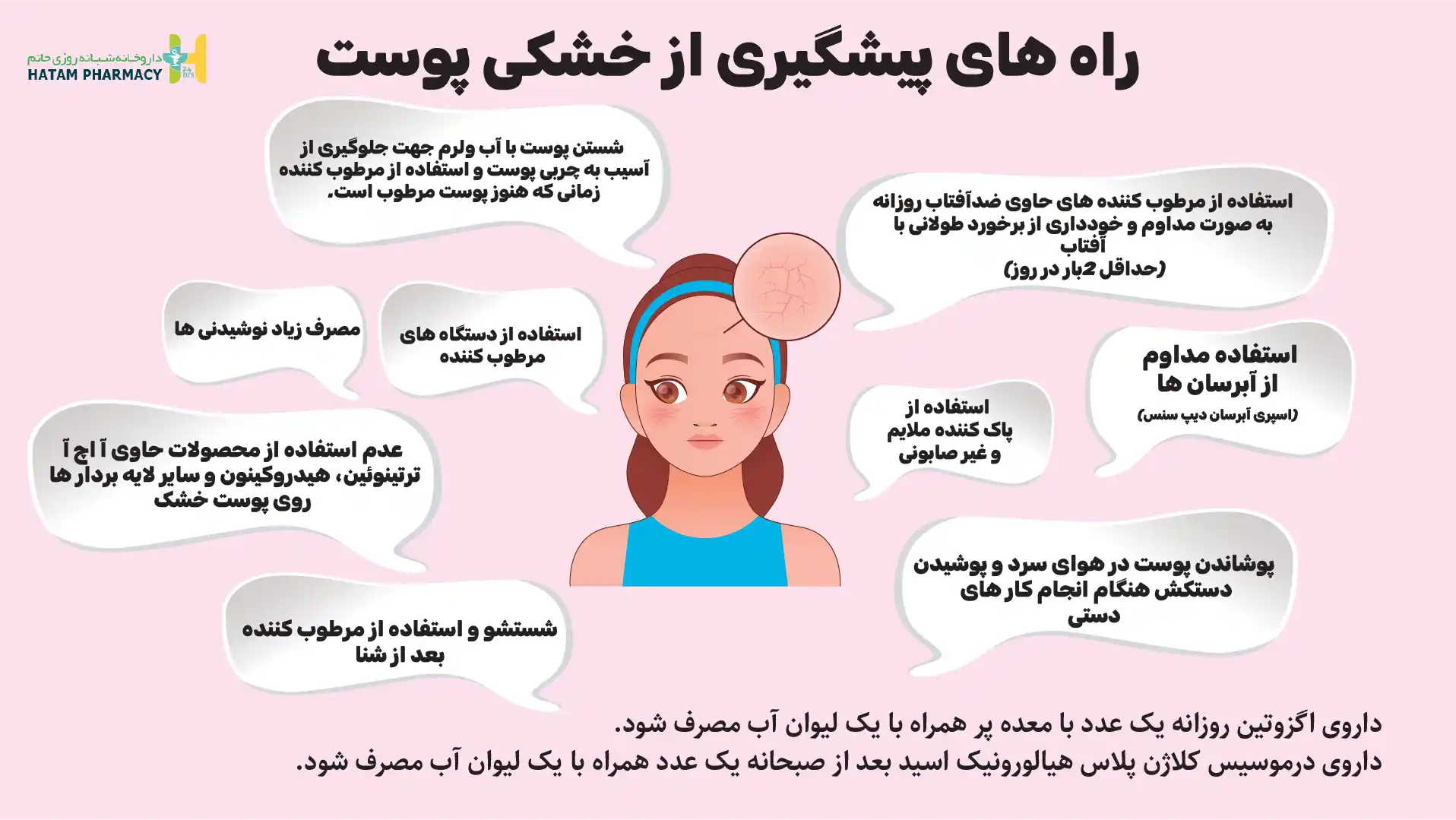 پیشگیری از خشکی پوست